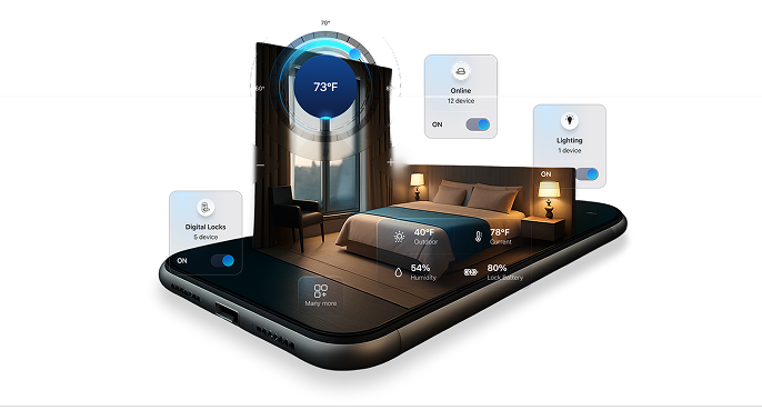 SmartEntertainment demo